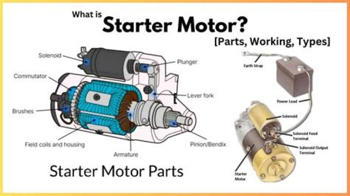 Can you lube a starter