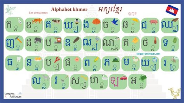 Is Khmer easy to learn