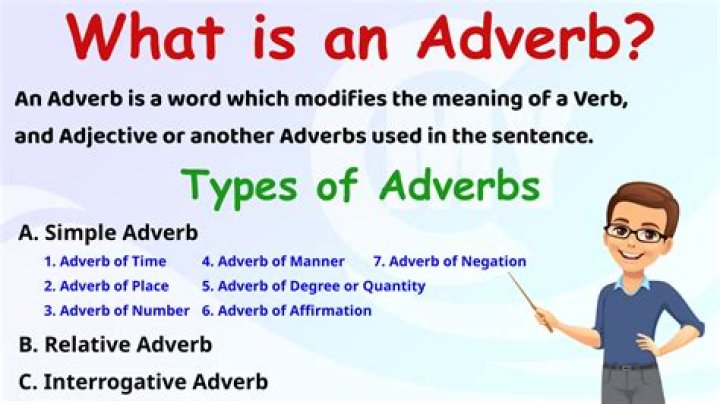 Is literally an adverb