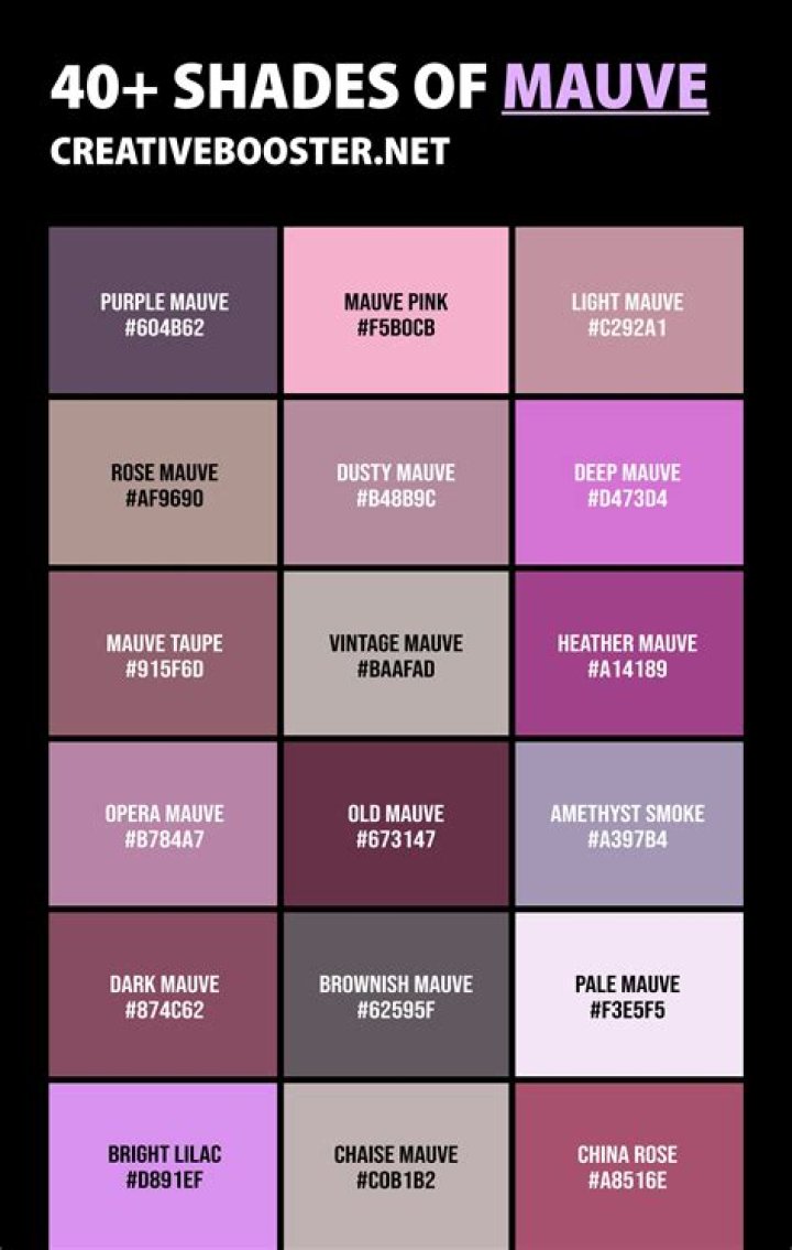 Is mauve red or purple