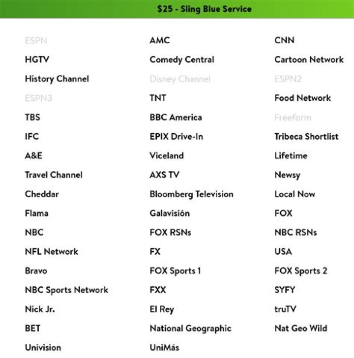 Is Nbcsn on Sling blue