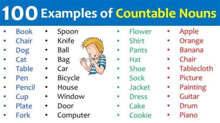 Is palace a count noun