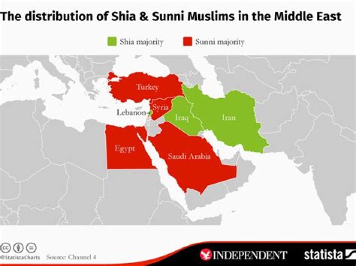 Is Qadri Sunni or Shia