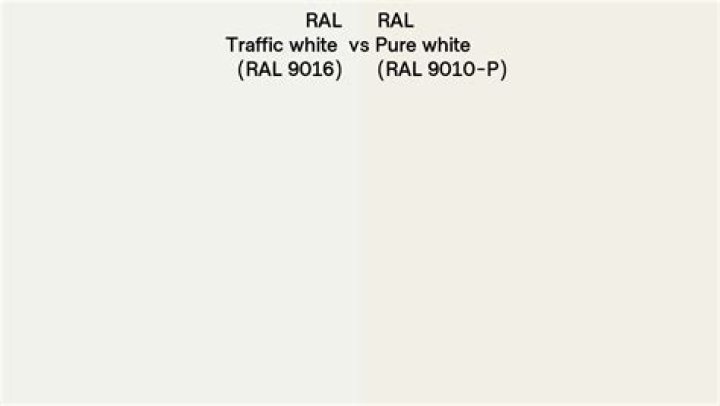 Is RAL 9016 pure white