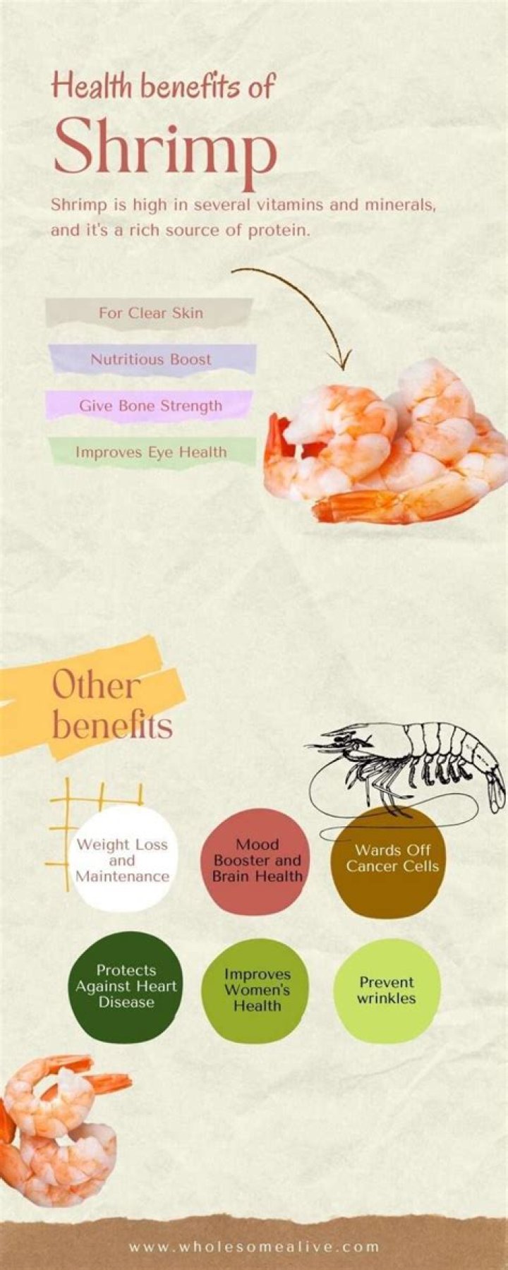 Is shrimp high in salt