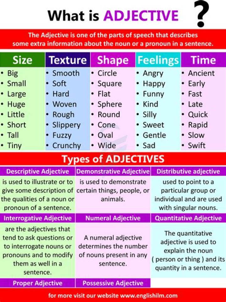 Is stripe an adjective