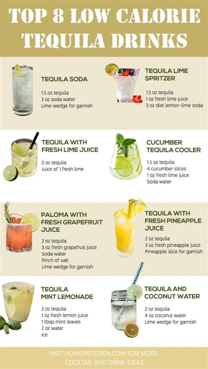 Is Tequila low calorie