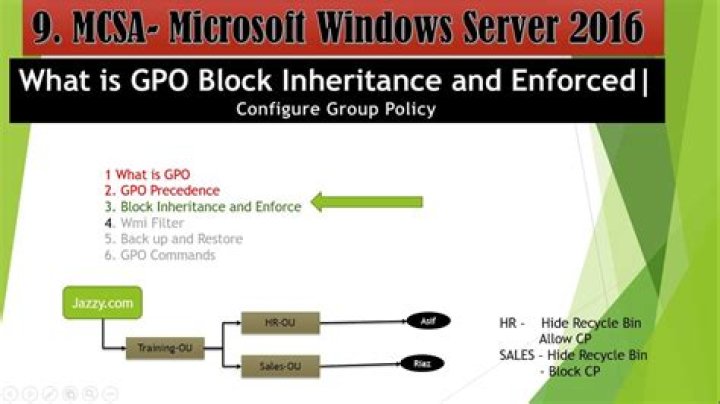 Should GPO be enforced