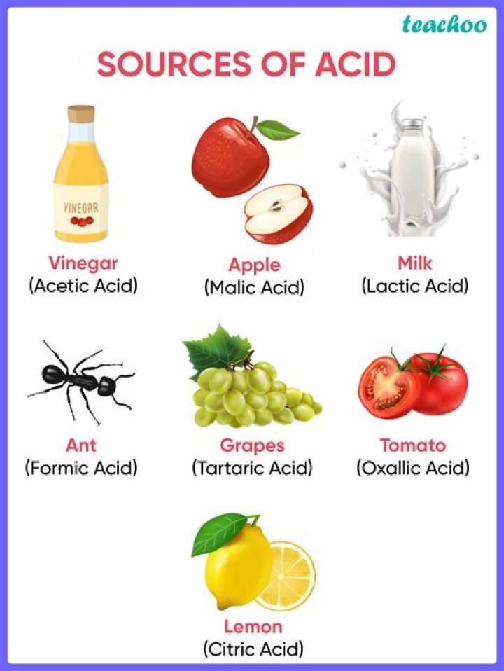 What are acids in food