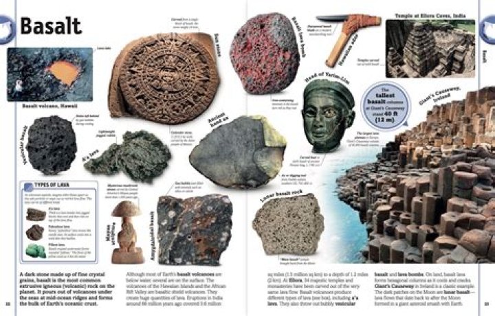What are basalt stones
