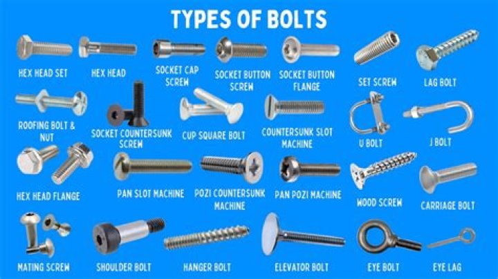 What are bolts made of