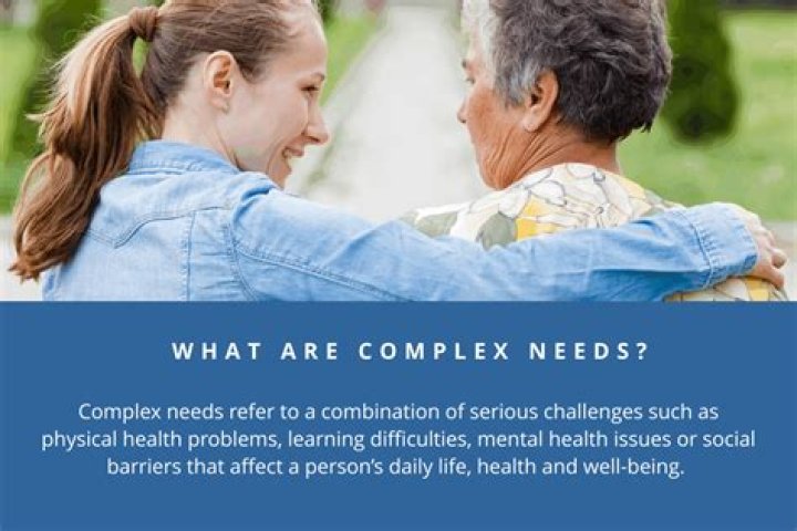 What are complex needs