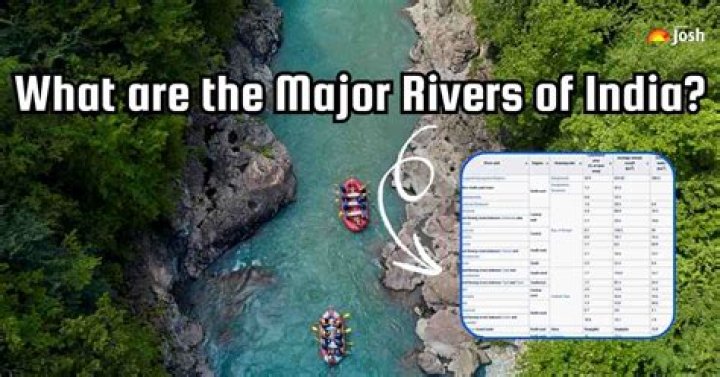 What are exotic rivers