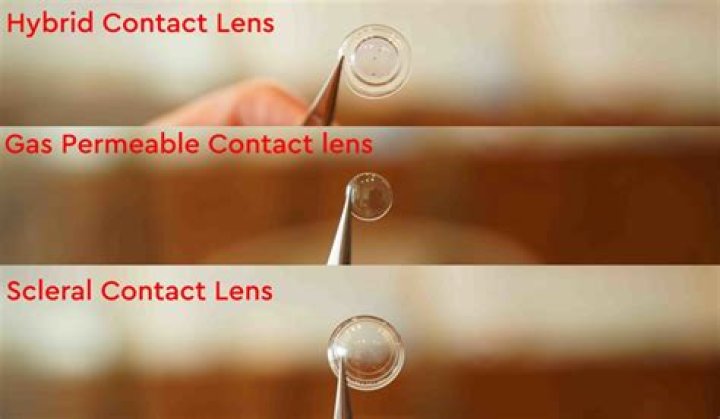 What are hybrid lenses