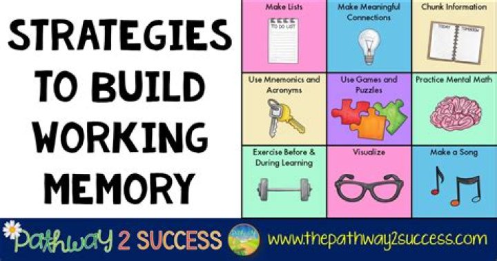 What are memory skills