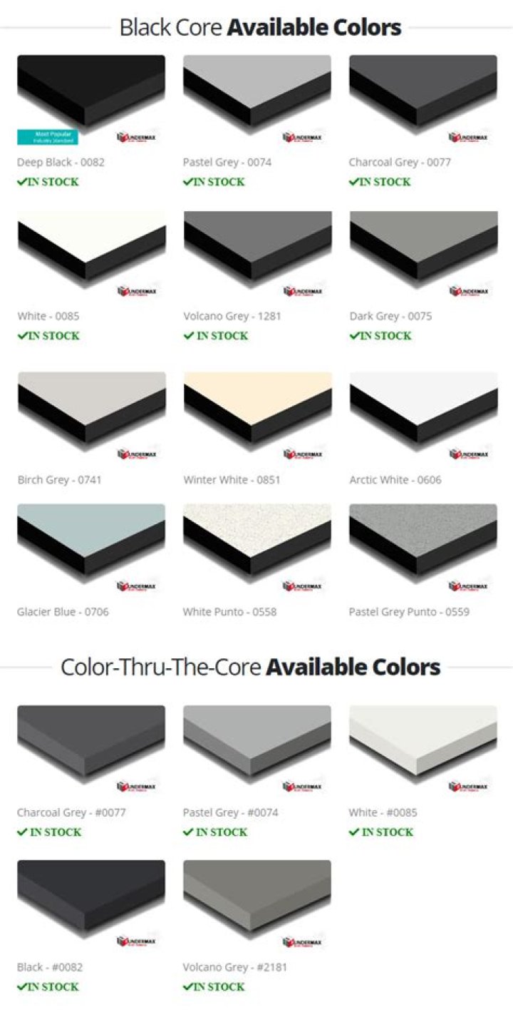 What are phenolic tops