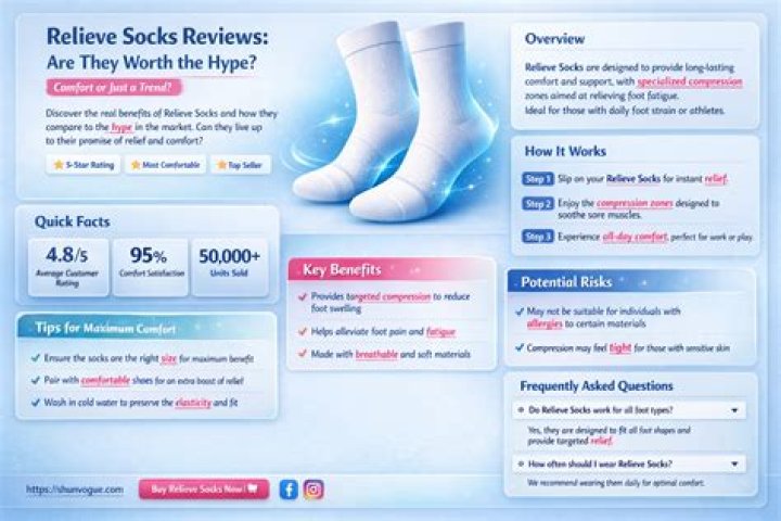 What are relieve socks