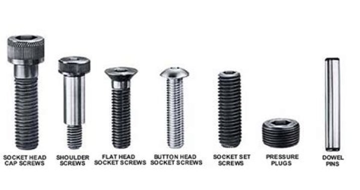 What are socket screws