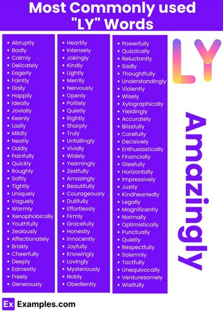 What are some ly words